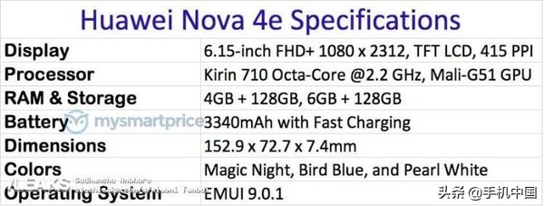 华为nova4e参数配置解析，麒麟710/3200万像素自拍详解？