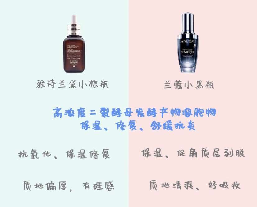 颜色各异的小X瓶精华，你能分得清谁是谁吗？