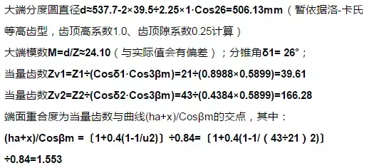 技术 | 原料立磨减速机断齿原因分析与预防处理