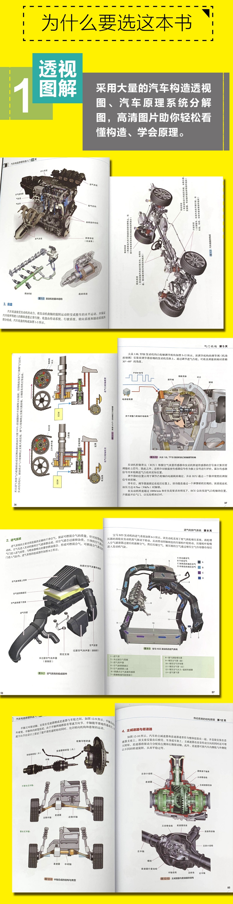 连杆活塞构造及原理