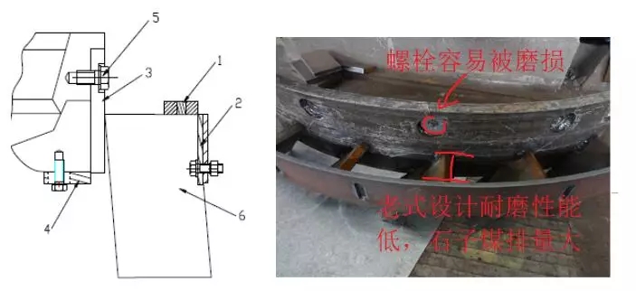 山西科泰矿用设备石子煤排量过大，叶轮装置易磨损的有关问题