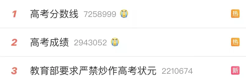 天津高考一本线579分！新高考模式下，竞争更激烈了