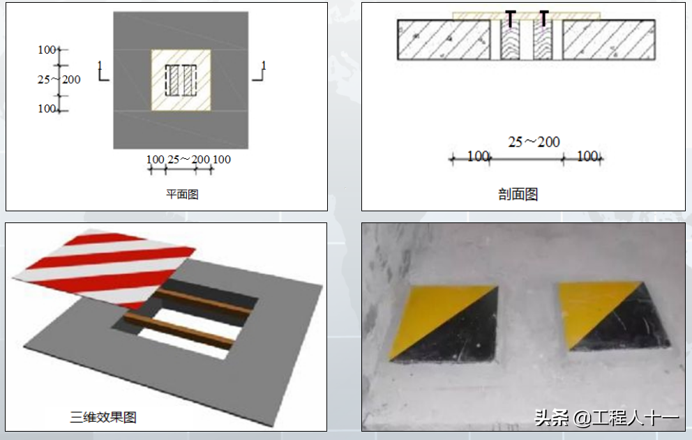 现行施工安全管理规范强制性条文及说明汇总表，施工标准化图集