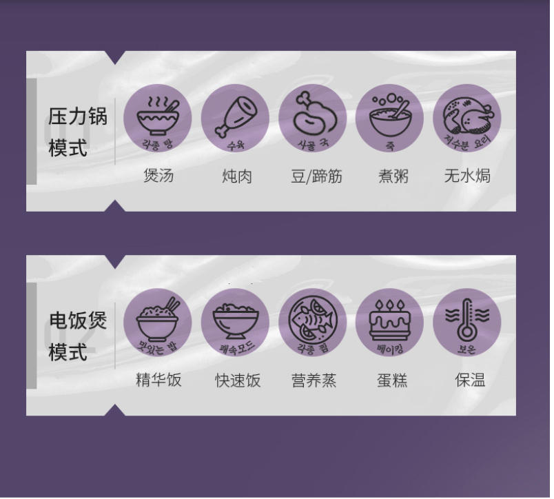 一鍋兩用做飯更智能：三款壓力鍋評測及選購建議