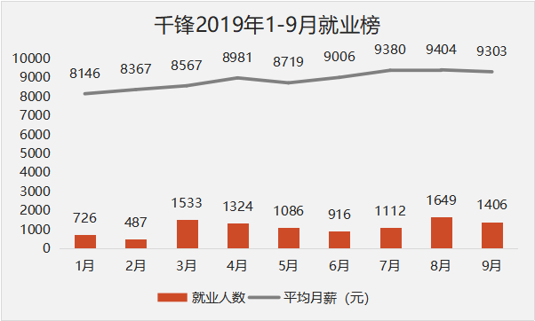 delphi程序员招聘（1024程序员节）