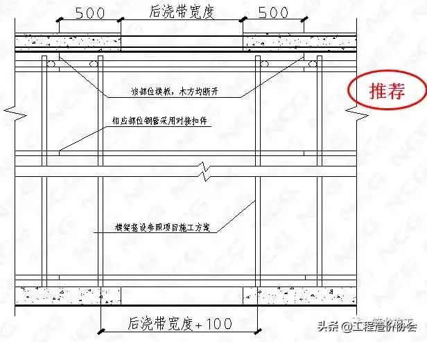 建筑与安装工程全套质量标准化图集，强制做法及推荐做法！