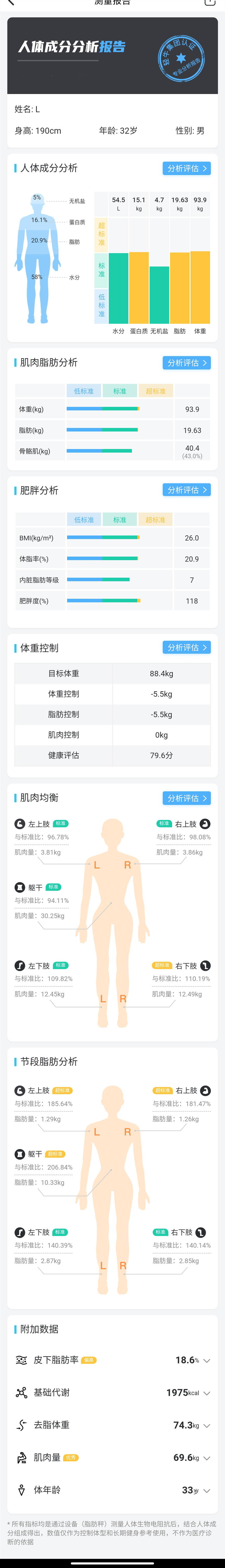 体重秤哪个牌子比较精准（横评5款体脂秤）