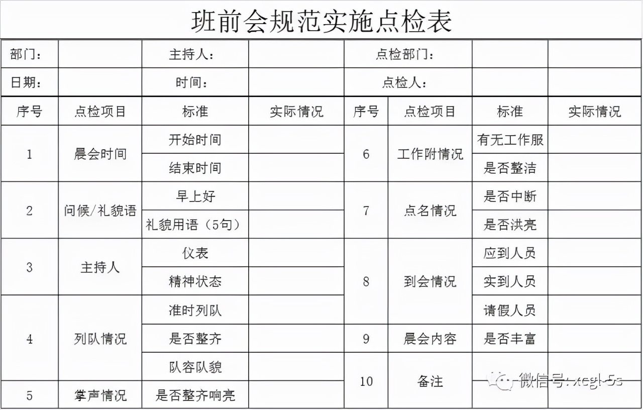 工厂车间小组班前会，生产管理大作用！「标杆精益」