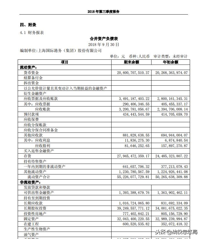 上海上港中超什么时候上市(上港夺冠到底花了多少亿？权威数据解读)