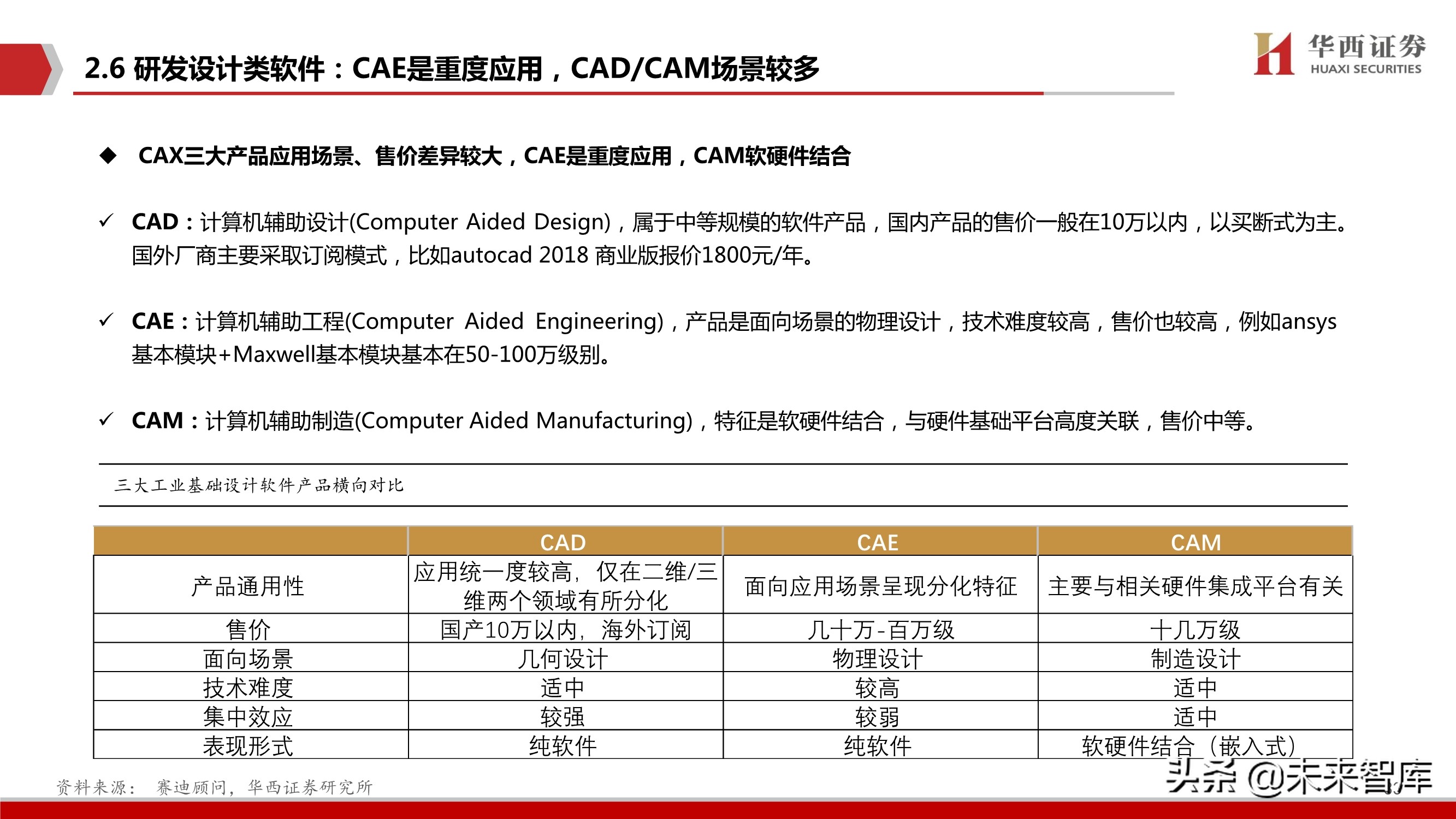 工业软件行业103页深度报告：中国制造崛起的关键