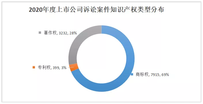 商标注册服务费（商标注册流程及费用）