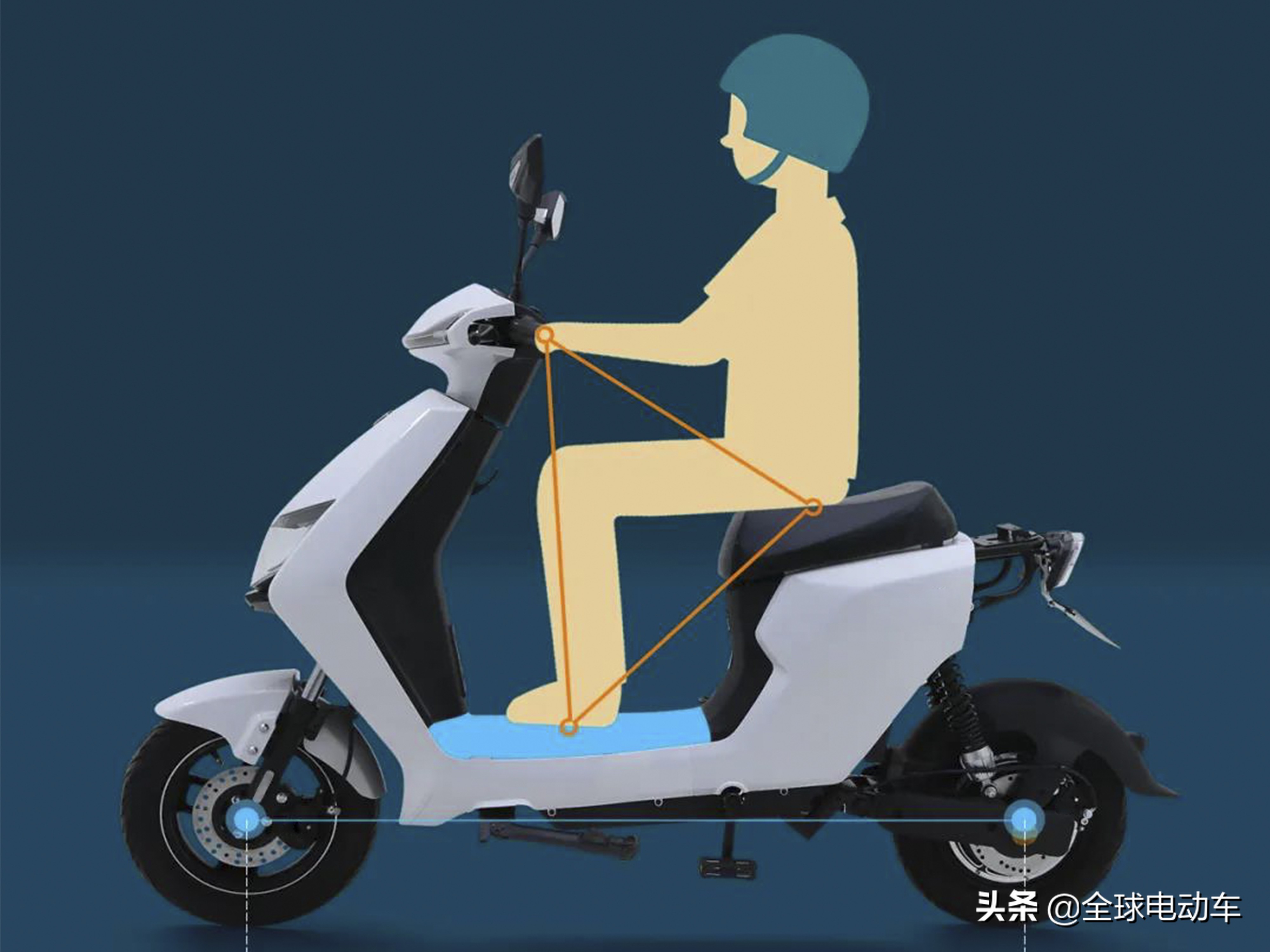 电动车充电器48V12A和48V20A能通用吗？修车师傅告诉你