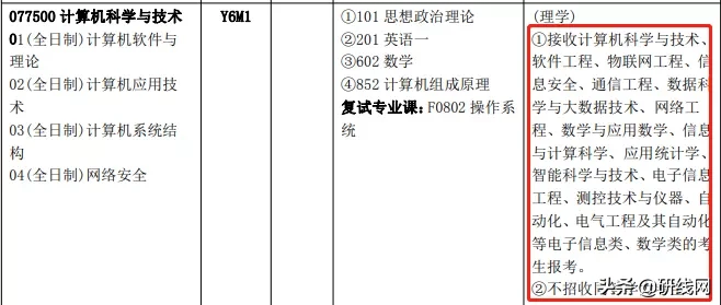 @2021考生:跨考有限制,择校须谨慎,今天谈谈跨考那些事儿