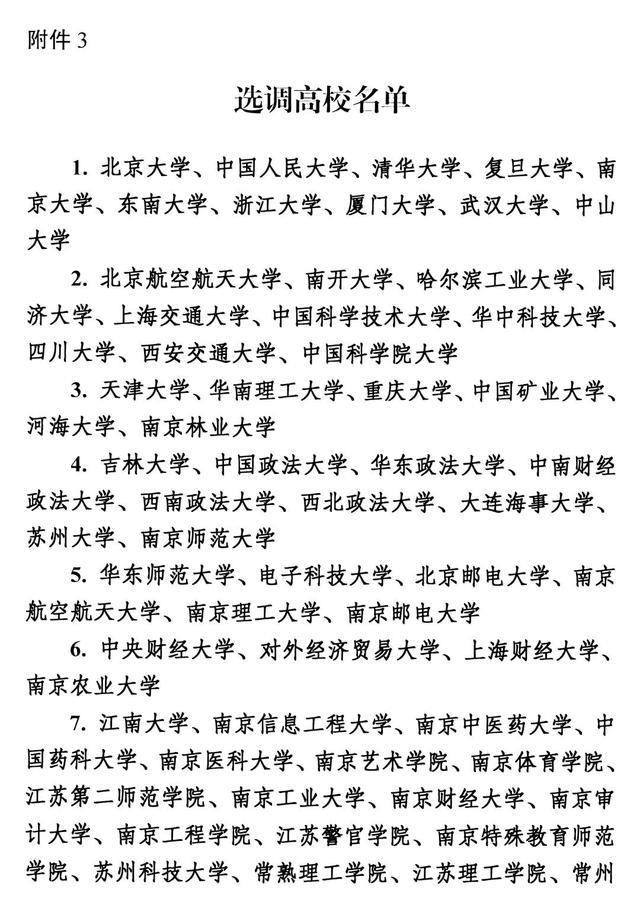 一份选调生名单曝光，让多年被吐槽“末流985”的兰大，扬眉吐气
