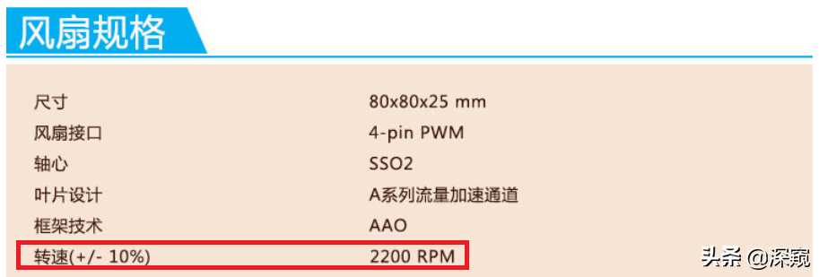 最硬核散热风扇介绍之二静音改造