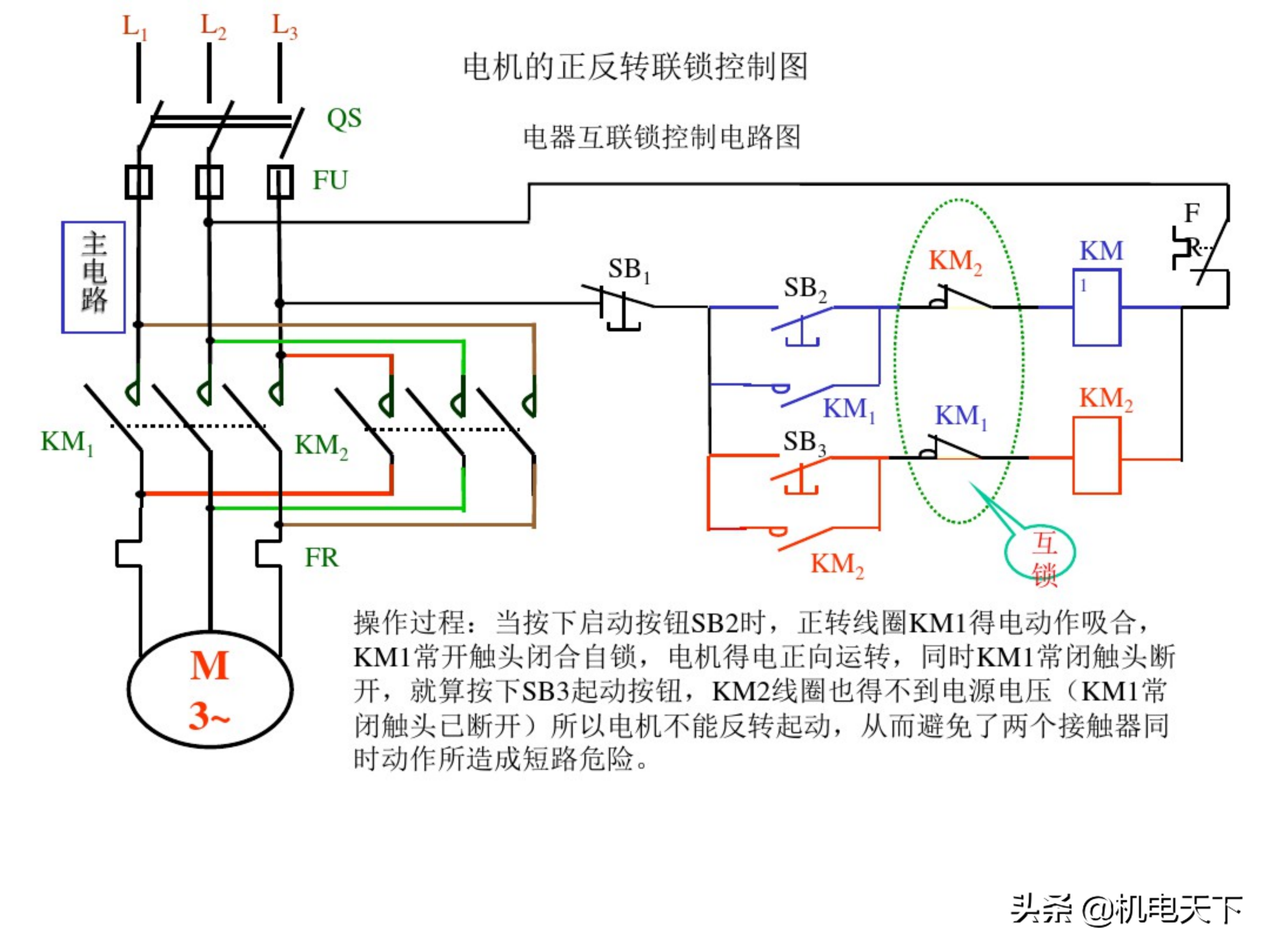 电工基础知识初级培训讲义（电气人必看！）