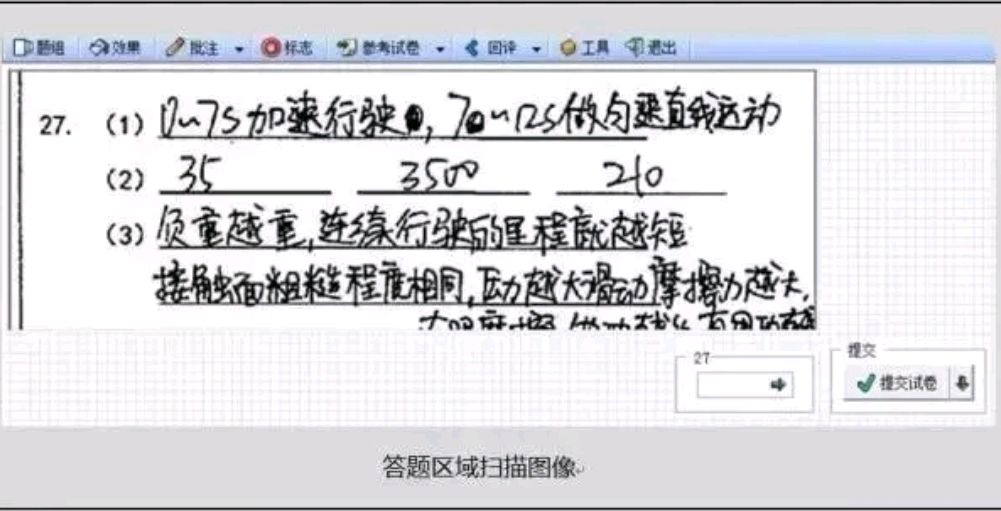 “过五关”般严格，高考阅卷老师来自哪里？研究生参与阅卷？