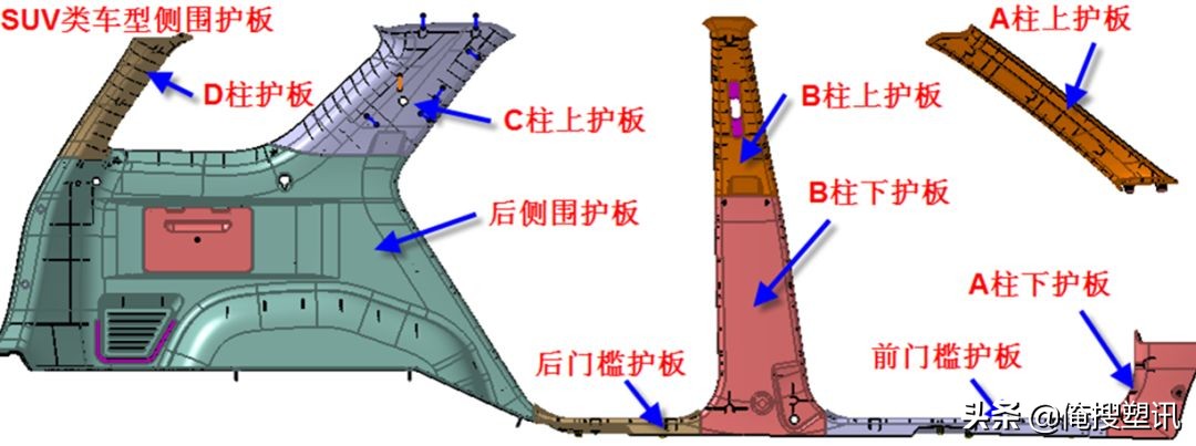 注塑这么多年，低压注塑的6大成型工艺等必备要点你全掌握了吗？