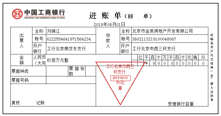 房地产开发企业做账处理及55笔账务处理案例