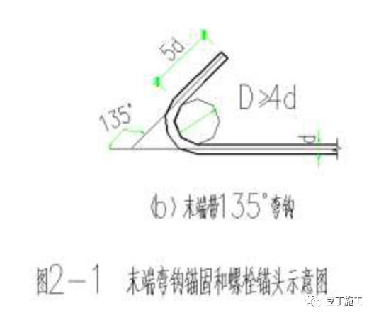 冬歇期专业能力提升丨知名施工企业钢筋加工、安装基础知识学习