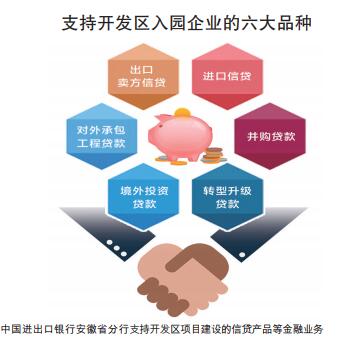 安徽省商务厅携手进出口银行安徽省分行召开国际合作示范园区对接会暨“金融进园区”行动启动会