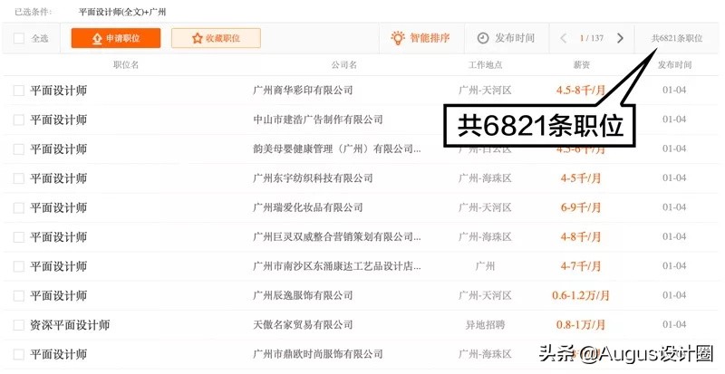 想成为平面设计师？来聊聊平面设计行业的优势与劣势