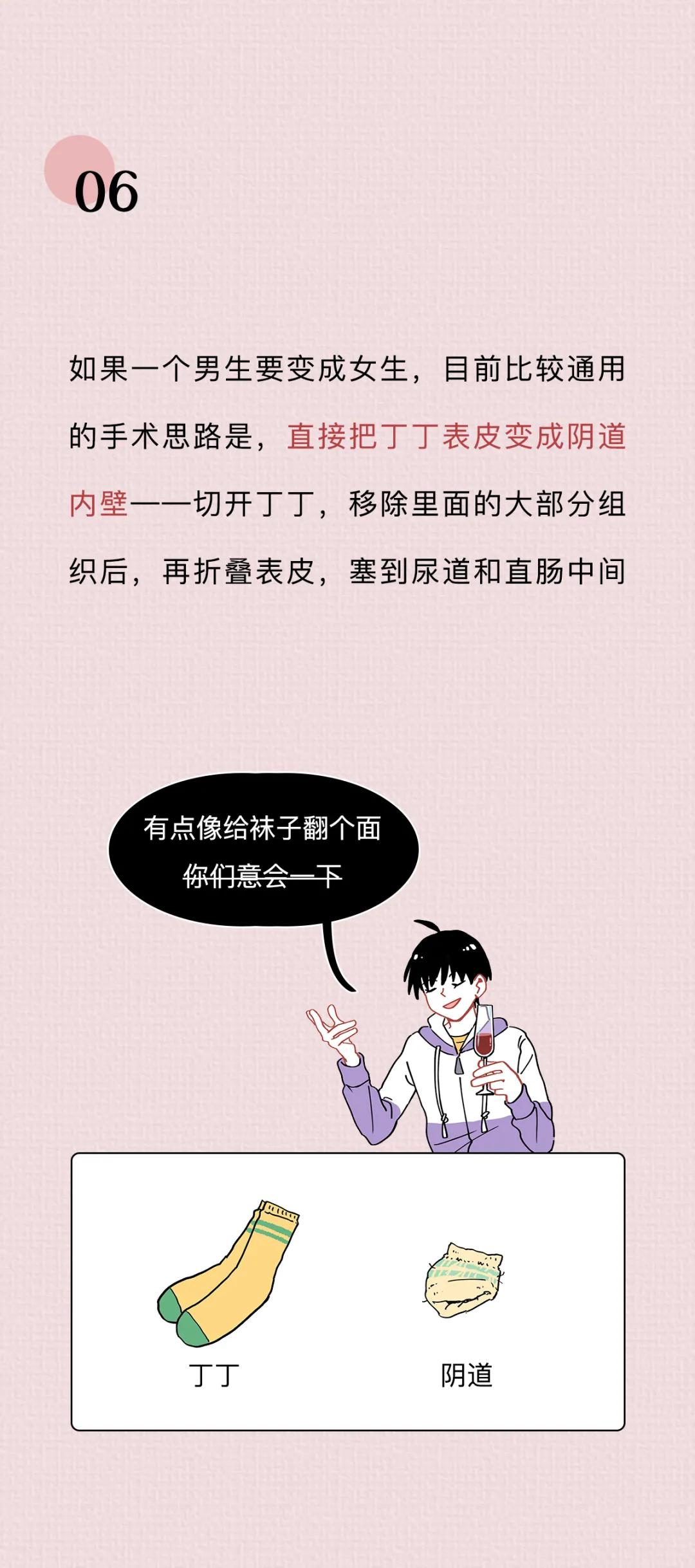 关于阴道，你必须知道的12个正经小知识