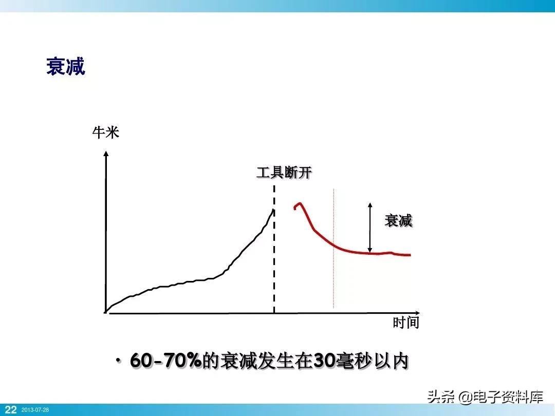 电子产品整机装配就拧个螺栓而已，竟然有这么多学问？