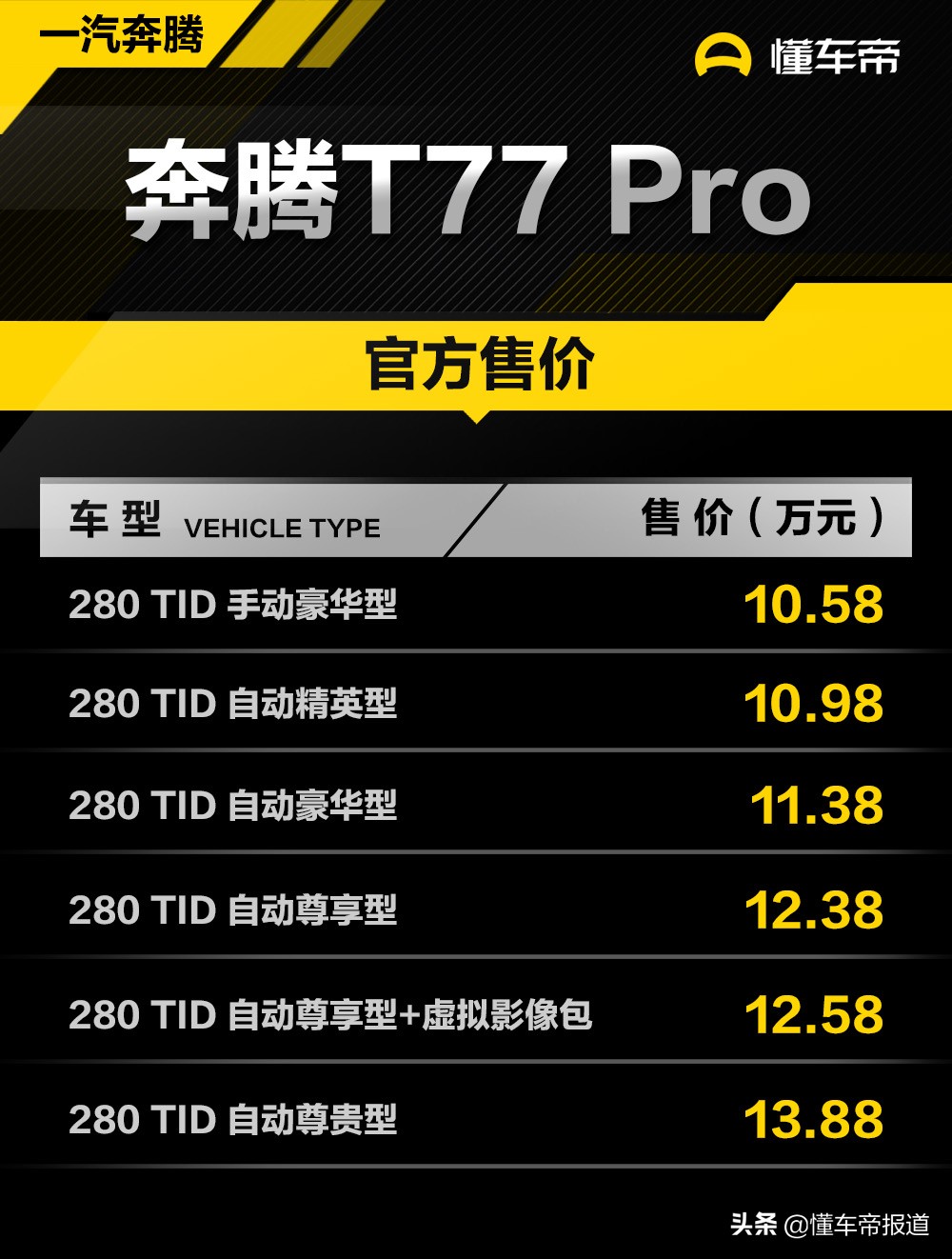 奔腾T77降价至10万元，性价比之选还是噱头？