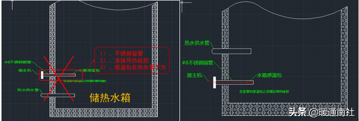 商用热水系统技术应用手册