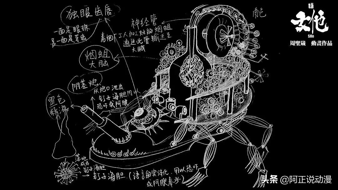 耗时6年，58000张实拍照片，这部大尺度国产佳作不该被埋没
