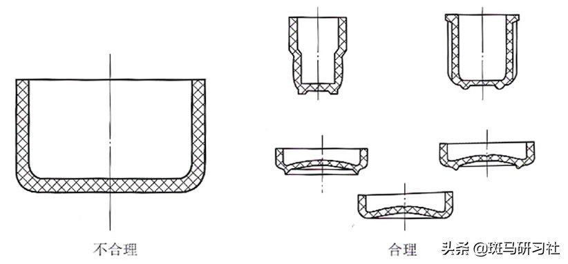 塑胶件设计的基本要求——全面而实用