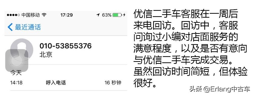 二手车直卖平台车源靠谱吗？人人车/天天拍车/优信二手车检测横评