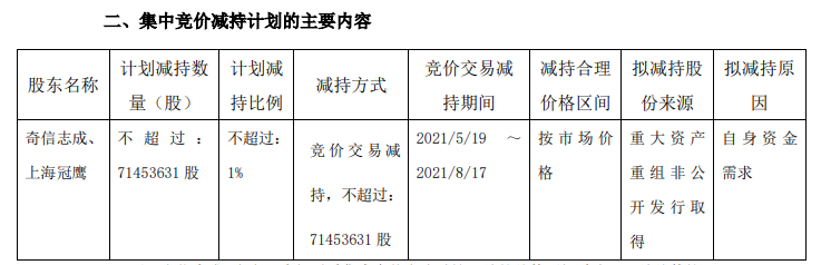 再创新低！市值暴跌3500亿元 三六零回A股三年沦为收割机？