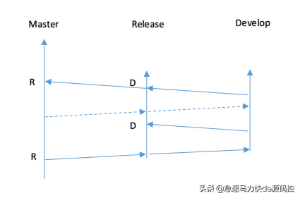 杰克布JeecgBoot低代码开发框架，优秀的国产开源项目