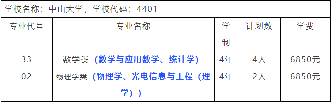 一文读懂几百页的《招生计划》