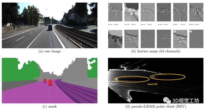 自动驾驶中多模态三维目标检测研究综述
