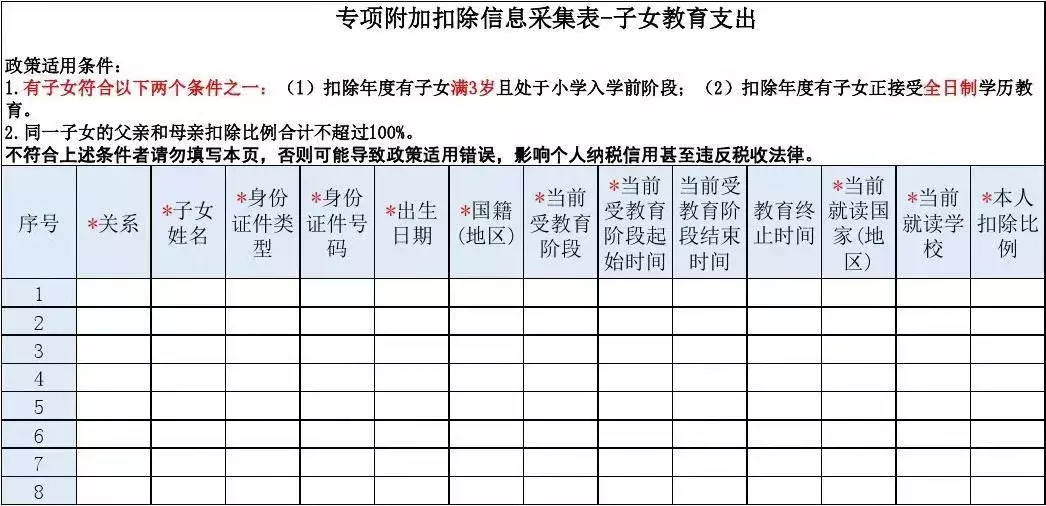 开学季！请收下子女教育专项附加扣除操作攻略