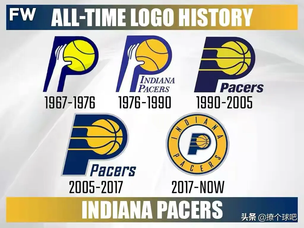 nba雷霆隊隊標（NBA30支球隊logo演變史，哪個隊標最經典？）