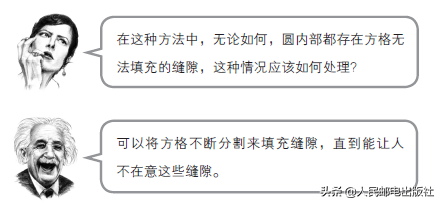 简单微积分，学校未教过的超简易积分入门技巧