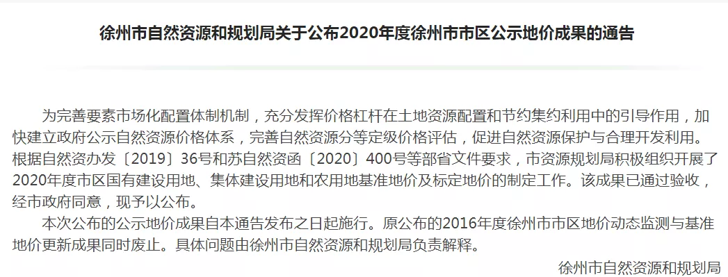 徐州经济适用房名单,徐州经济适用房名单怎么查