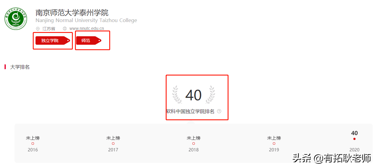 广州艺考：21年江苏12间编导院校，500分哪间院校艺考性价比更好