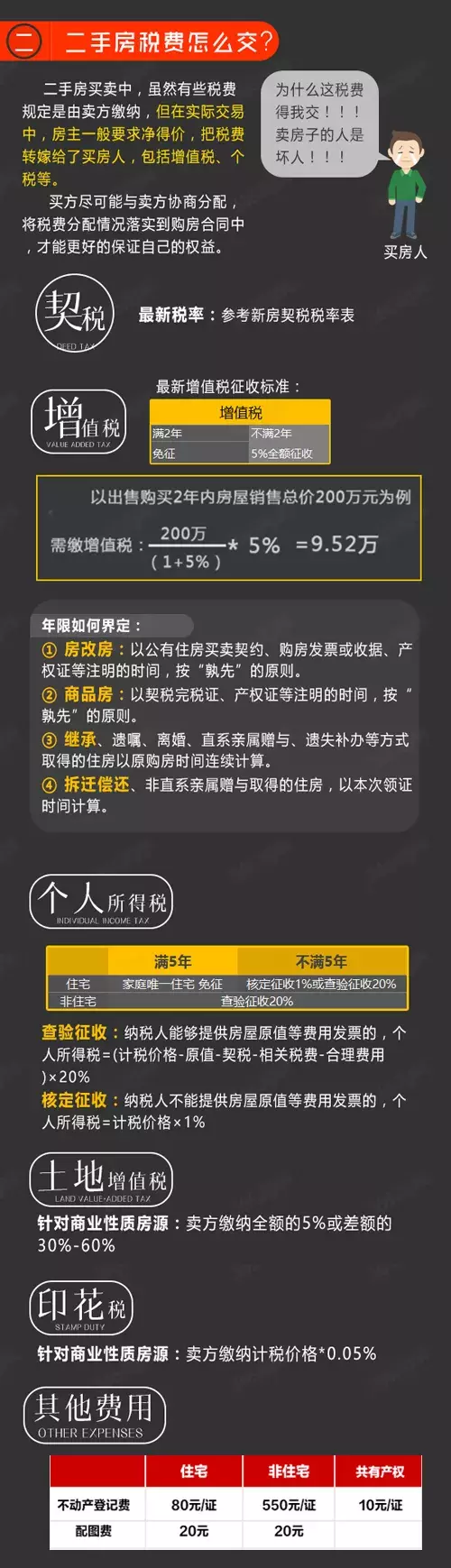 政策调整？刚刚南京官方发布！公积金贷款、提取最全攻略来了