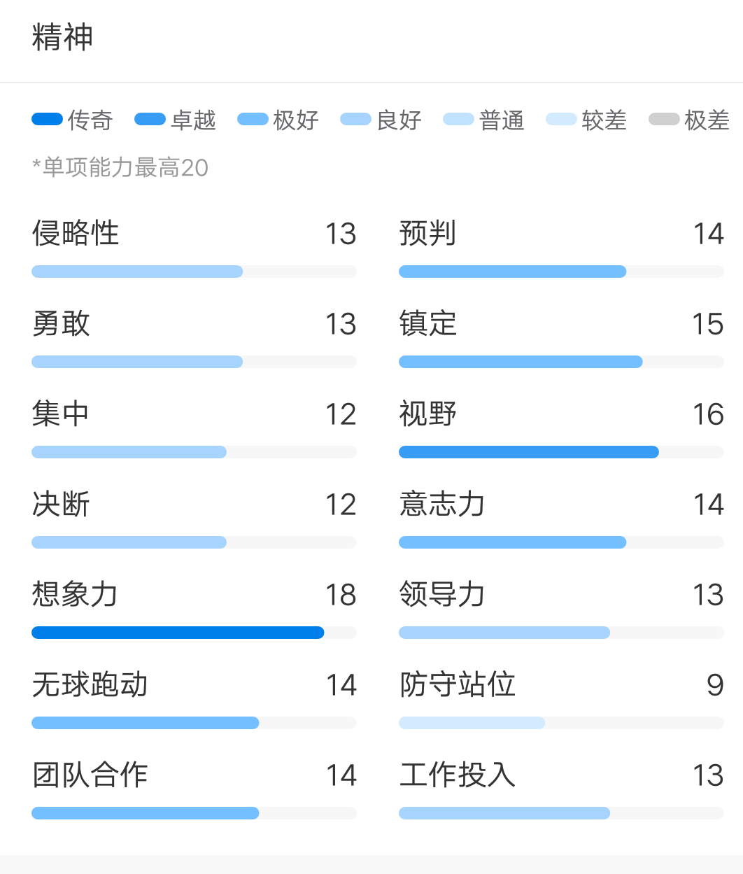 却成3豪门哄抢猎物(格巴到底有多狂？曾视为曼联崛起的基石，如今却成了红魔的弃儿)