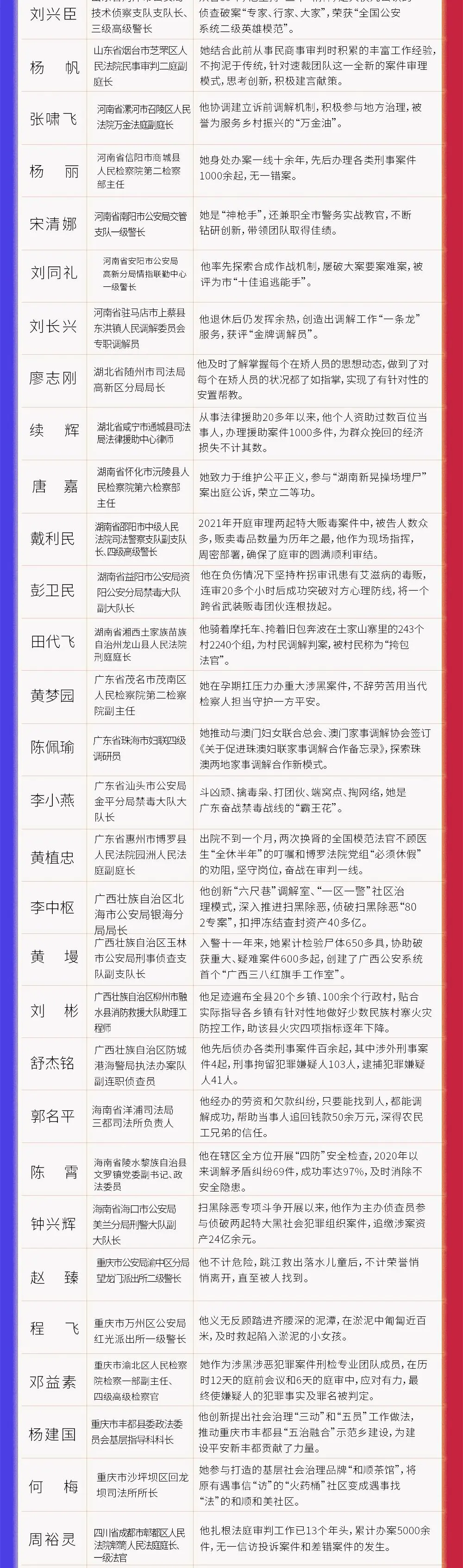 女法官去世7天后,最后四个心愿都成了现实