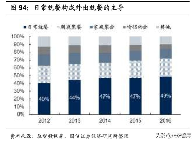 陕旅集团招聘最新消息（社会服务行业深度报告）