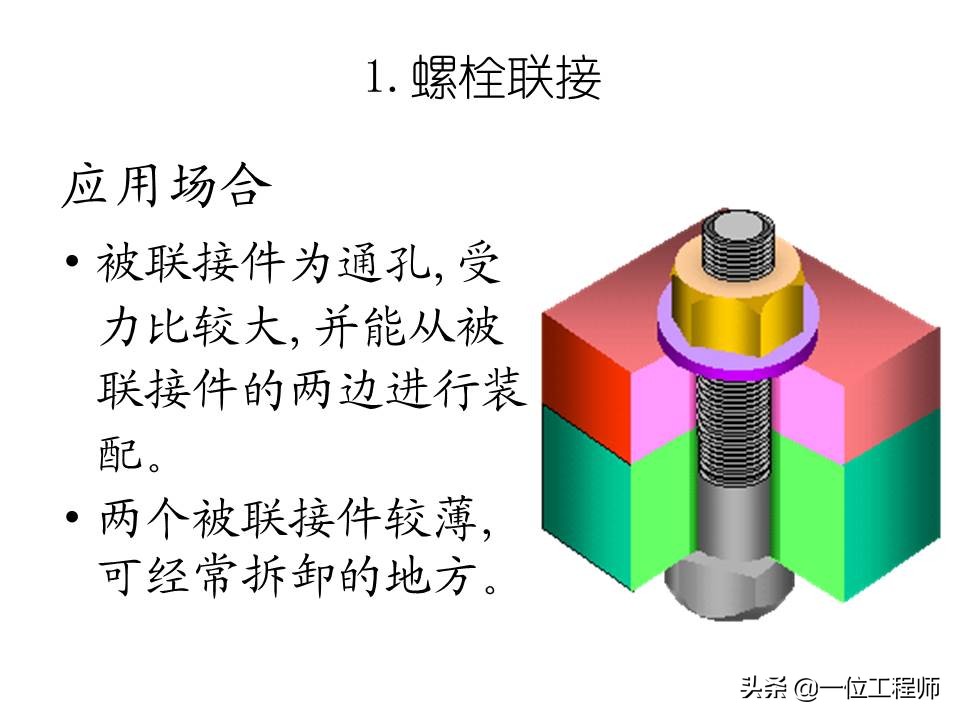 机械制图螺纹连接件的画法，63页内容详细介绍螺栓、螺钉的画法