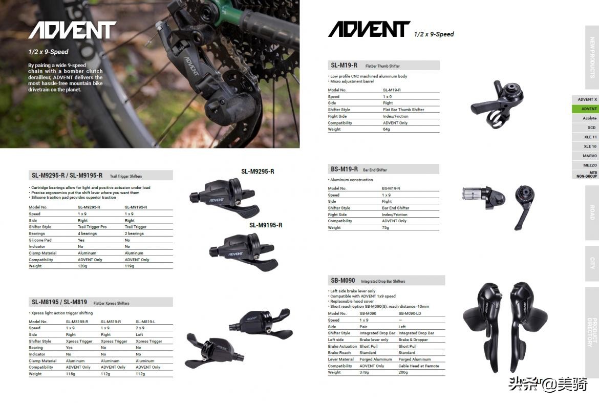 浅谈国产变速套件（2）微转microSHIFT 产品解析