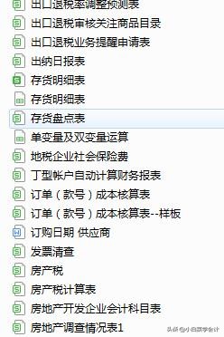 会计的生产成本核算账务如何处理？(赠送201个财务表格大全！）