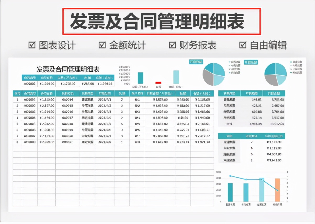 全套Excel财务报表模板，录入数据即可直接使用，部门同事抢着要